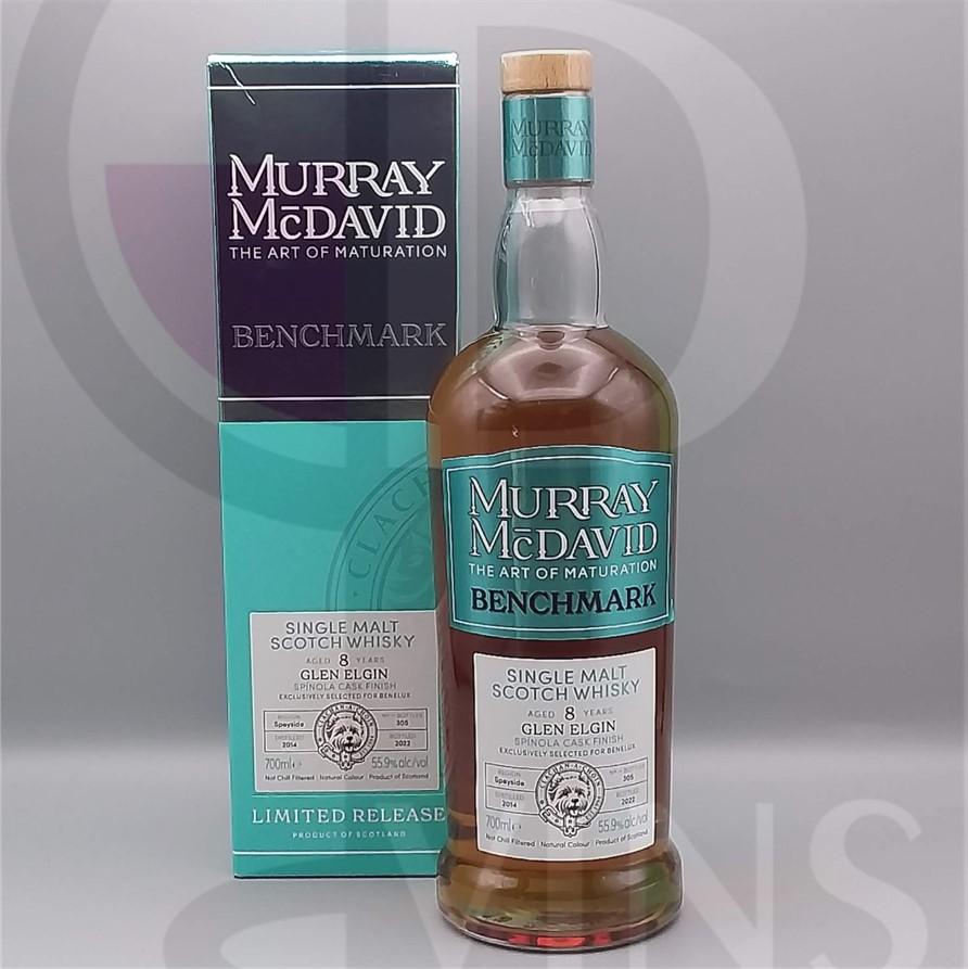 Murray Mc David