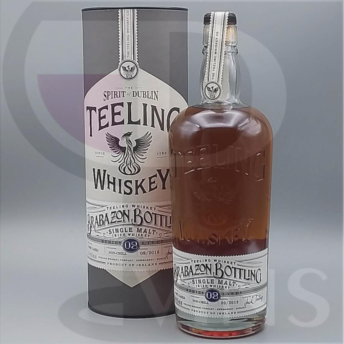 Teeling